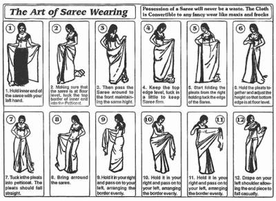 comment coudre un sari indien