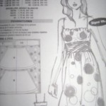 modèle couture robe femme